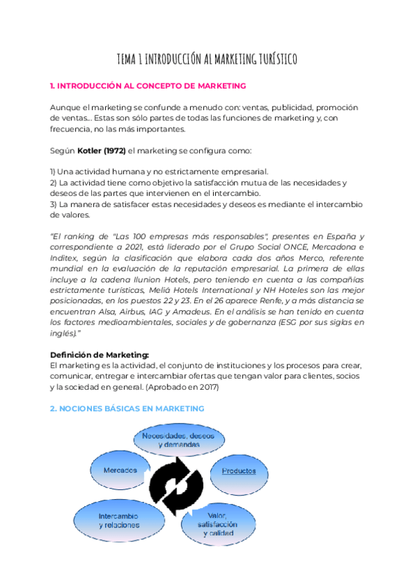 Miniatura del documento TODO-MARKETING-TURISTICO.pdf