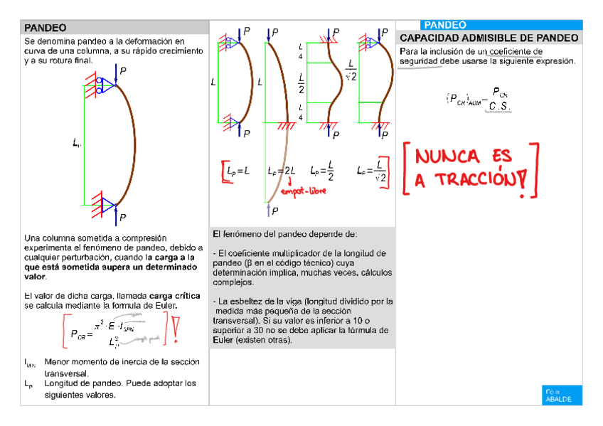 Miniatura del documento tema-5-apuntes.pdf