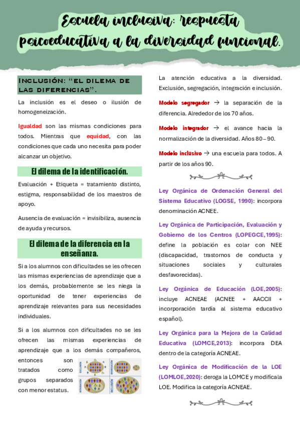 Miniatura del documento Tema-2-apuntes-p.educativa.pdf
