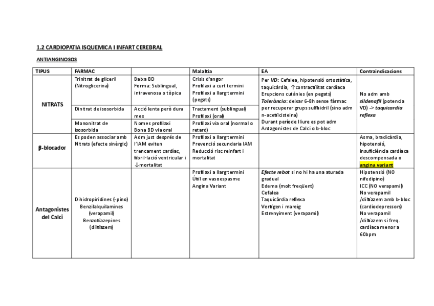 Miniatura del documento Taules-resum.pdf