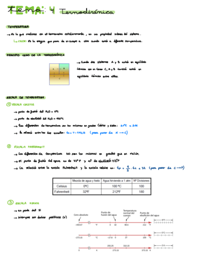 Miniatura del documento Fisica-Teoria-UD.8-Termodinamica.pdf