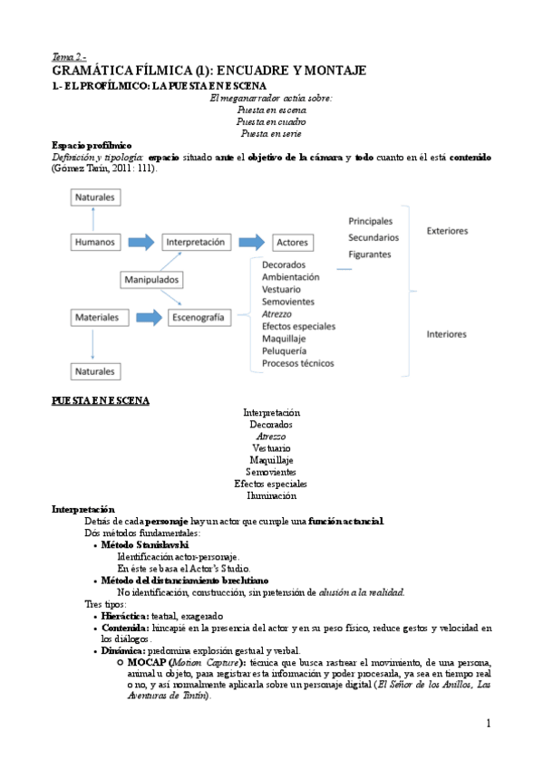 Miniatura del documento TEMA2.-GRAMATICA-FILMICA1-ENCUADRE-Y-MONTAJE.pdf