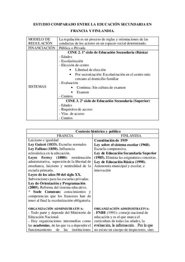 Miniatura del documento Comparacion-Francia-y-Finlandia.-CINE-2.-y-CINE-3..pdf