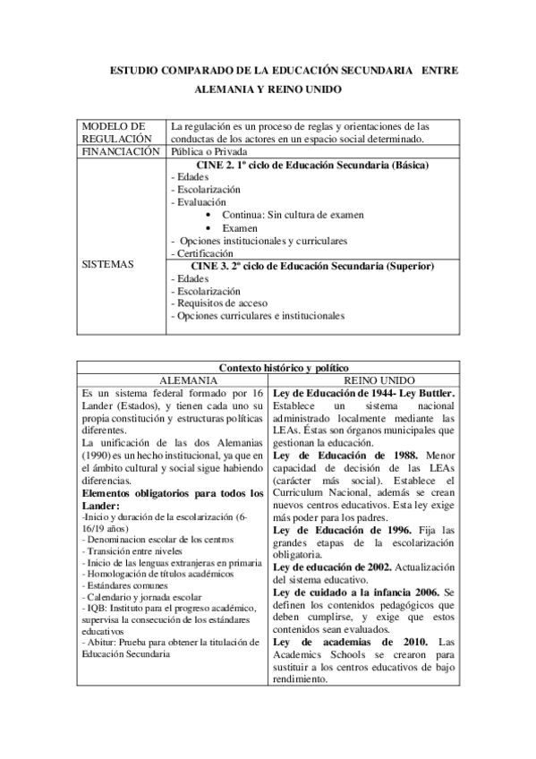 Miniatura del documento Comparacion-Alemania-y-Reino-Unido-CINE-2.-y-CINE.-3..pdf