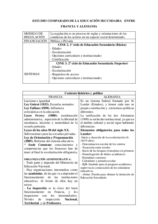 Miniatura del documento Comparacion-Francia-y-Alemania-CINE-2.-y-CINE-3..pdf