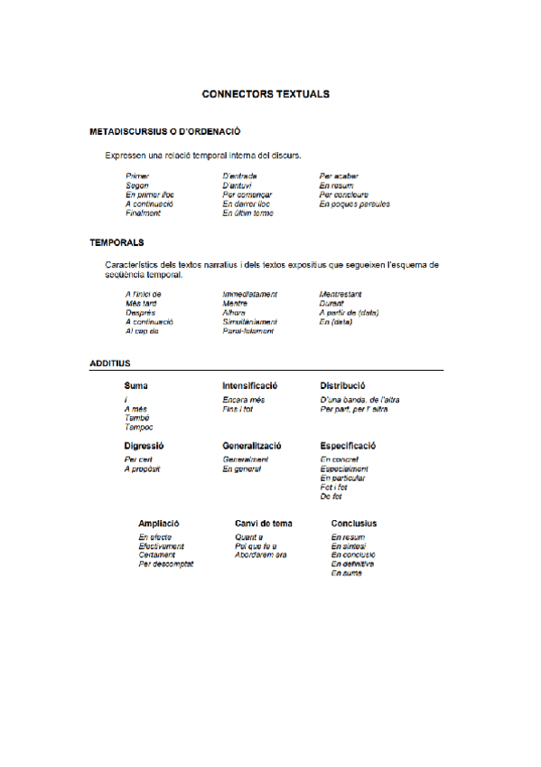 Miniatura del documento connectors-textuals.pdf