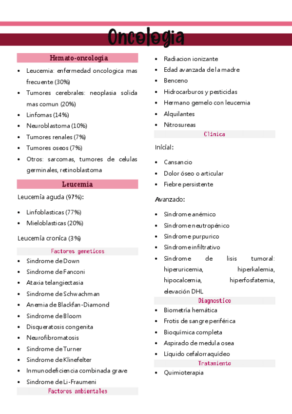Miniatura del documento N21-ONCOLOGIA.pdf