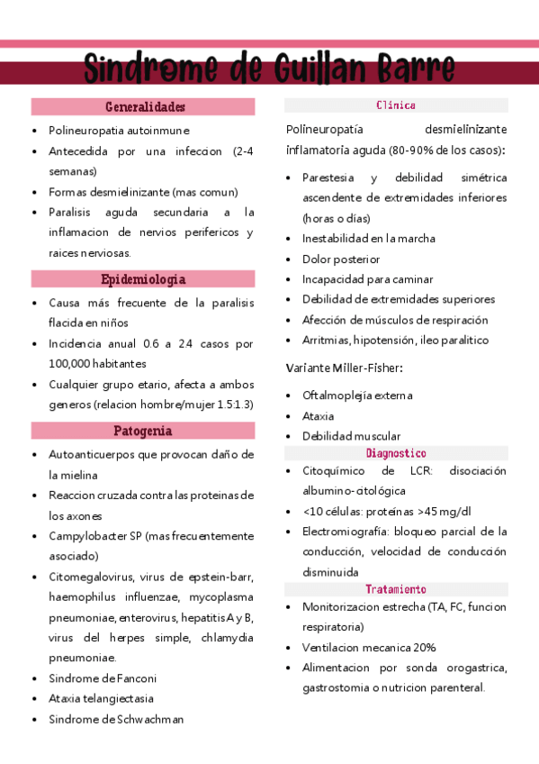 Miniatura del documento N22-SINDROME-DE-GUILLAN-BARRE.pdf