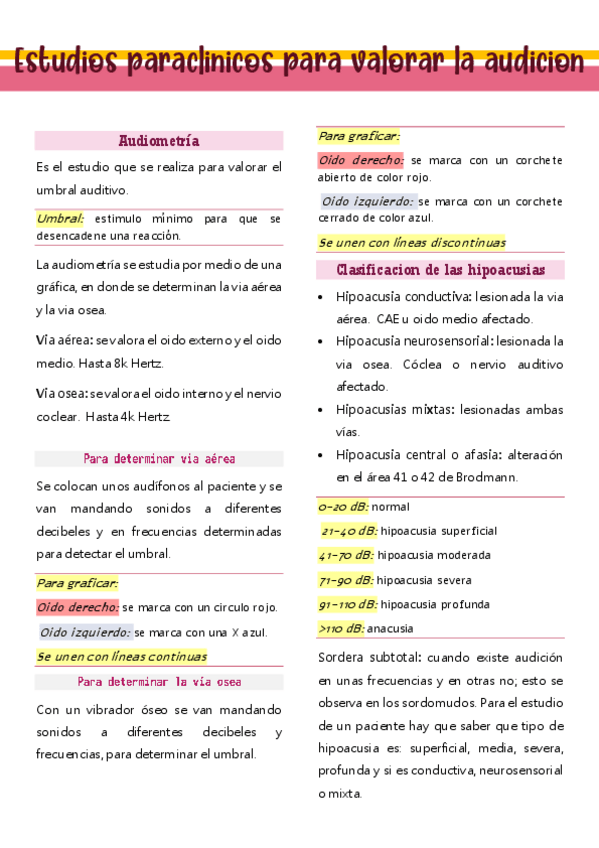 Miniatura del documento N6-ESTUDIOS-PARACLINICOS-PARA-VALORAR-LA-AUDICION.pdf