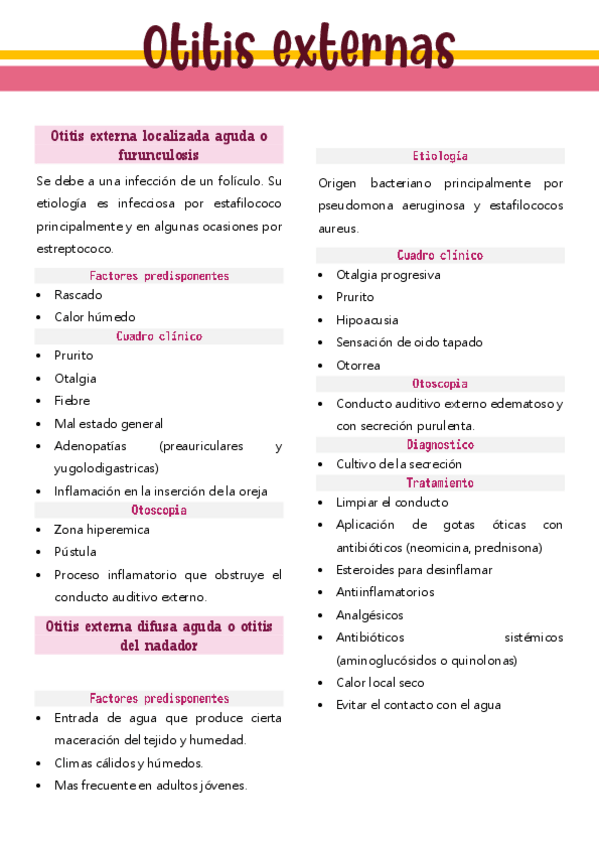 Miniatura del documento N10-OTITIS-EXTERNAS.pdf