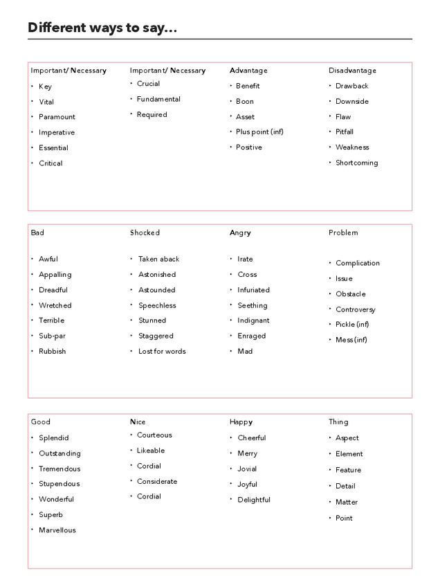 Miniatura del documento Ingles | Synonyms.pdf