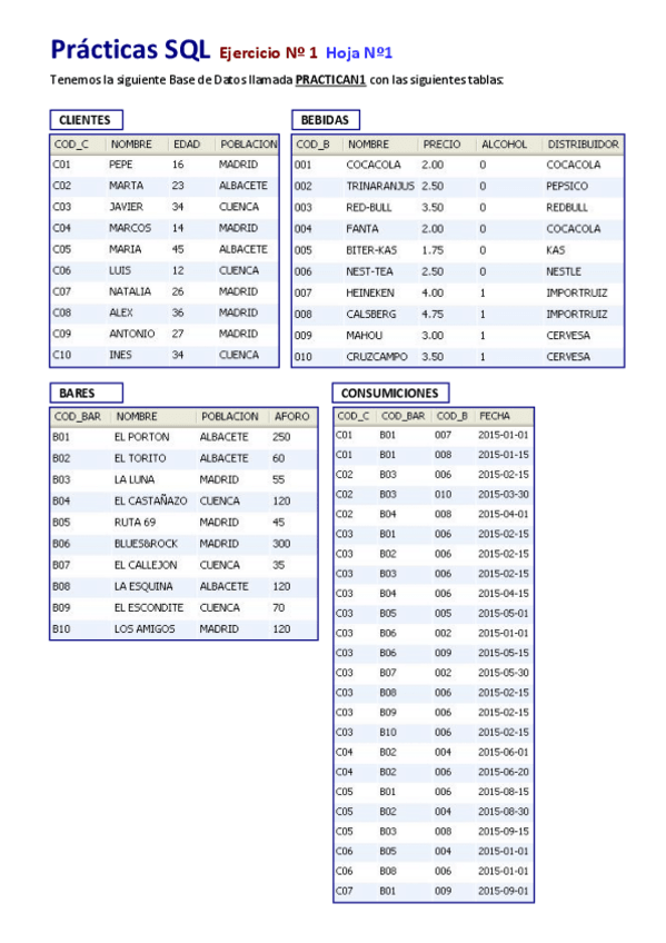 Miniatura del documento 01-Hoja-No1-PRACTICA-01-Solucion.pdf
