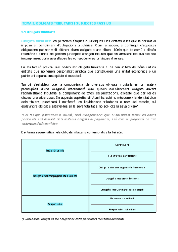 Miniatura del documento Tema-9.-Obligats-tributaris-i-subjectes-passius.pdf