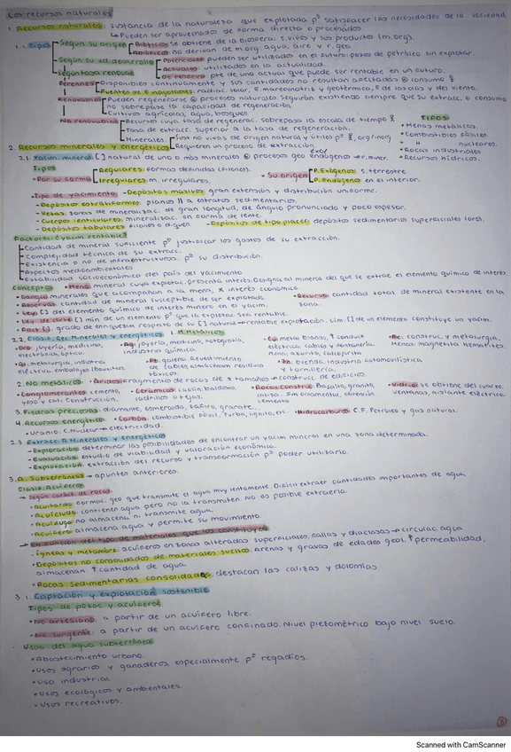 Miniatura del documento recursos-minerales.pdf