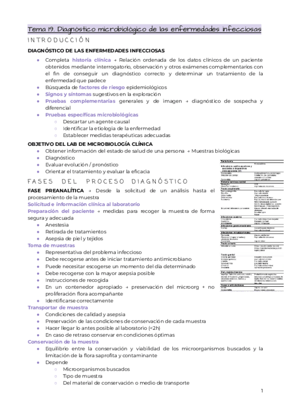Miniatura del documento Tema-19.-Diagnostico-microbiologico-de-las-enfermedades-infecciosas.pdf