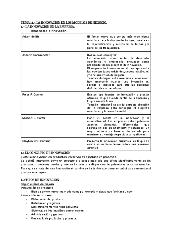Miniatura del documento TEMA-11.-LA-INNOVACION-EN-LOS-MODELOS-DE-NEGOCIO.pdf
