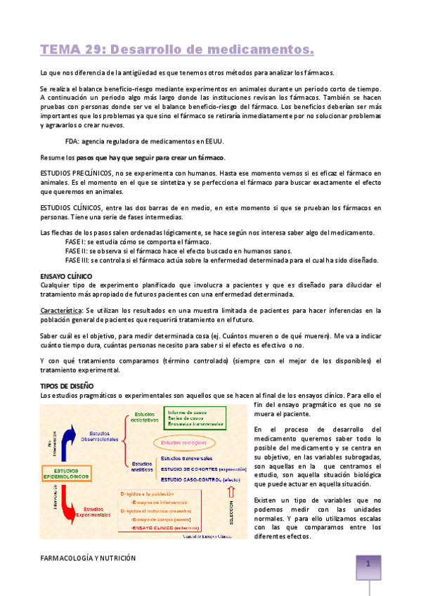 Miniatura del documento TEMA-29-Desarrollo-medicamentos.pdf