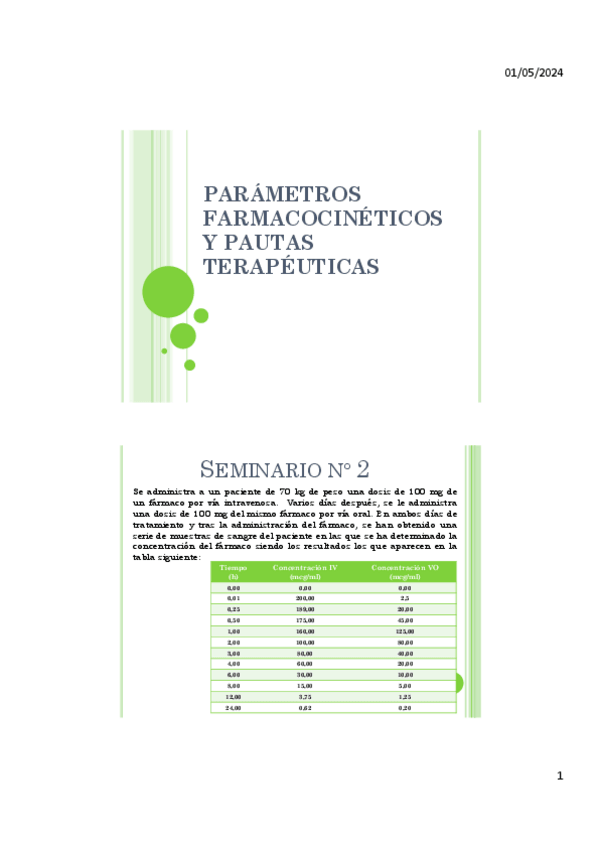 Miniatura del documento SEMINARIO-2-parametros-farmacocineticos-y-pautas-terapeuticas.pdf