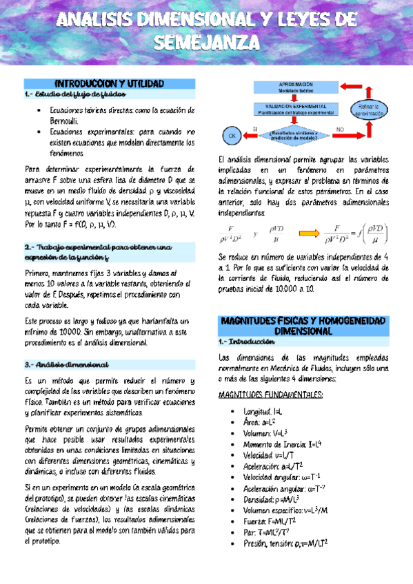 Miniatura del documento Tema-8-Fluidos.pdf
