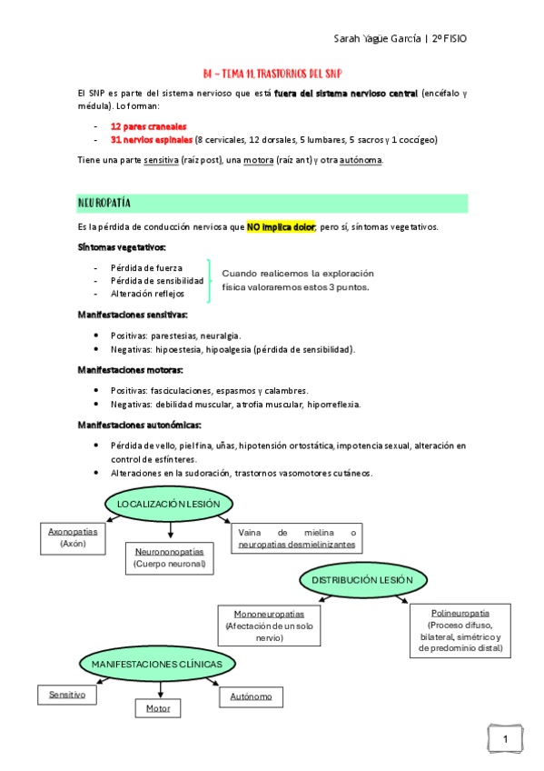 Miniatura del documento Afecciones-MQ-I-B4.-Tema-11-Trastorno-del-SNP.pdf