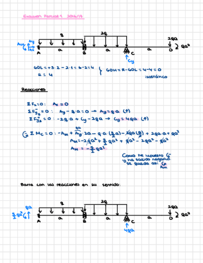 Miniatura del documento Aest-Examen-P1-20162017.pdf