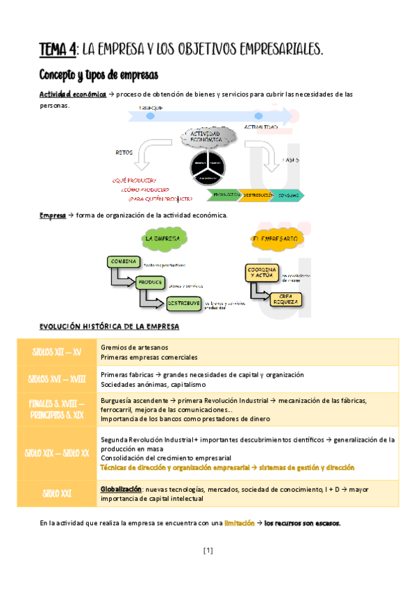 Miniatura del documento Temario-Bloque-2.pdf