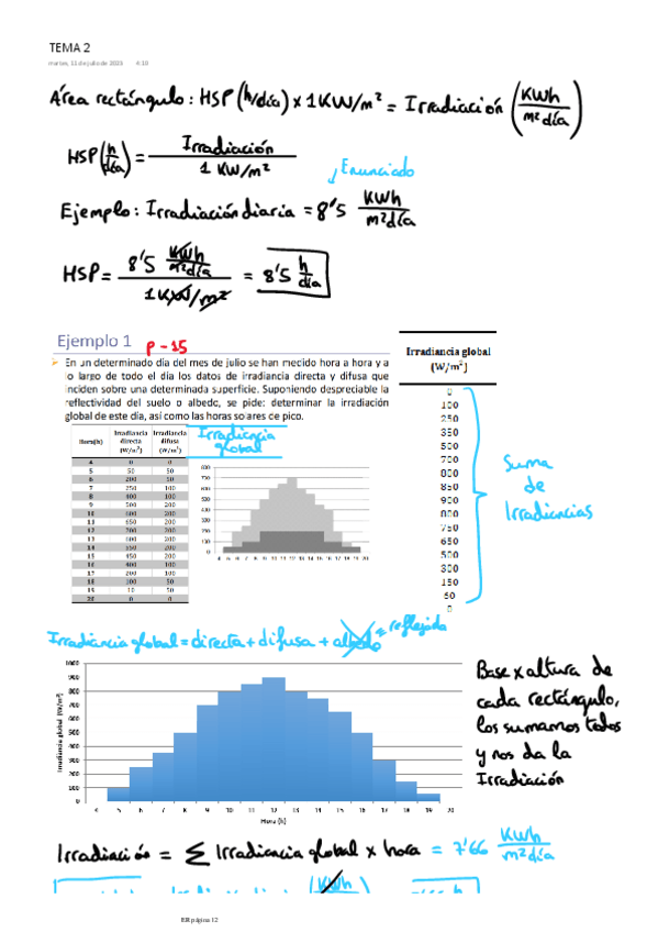 Miniatura del documento EjerciciosER.pdf