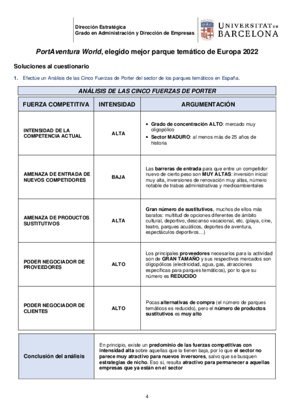 Miniatura del documento Practica-PortAventura-Guia-de-soluciones.pdf