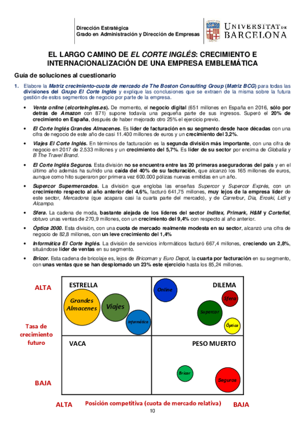 Miniatura del documento Practica-El-Corte-Ingles-Guia-de-soluciones.pdf