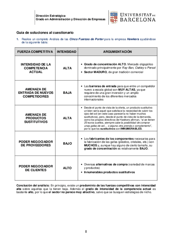 Miniatura del documento Caso-Hawkers-Guia-de-soluciones.pdf