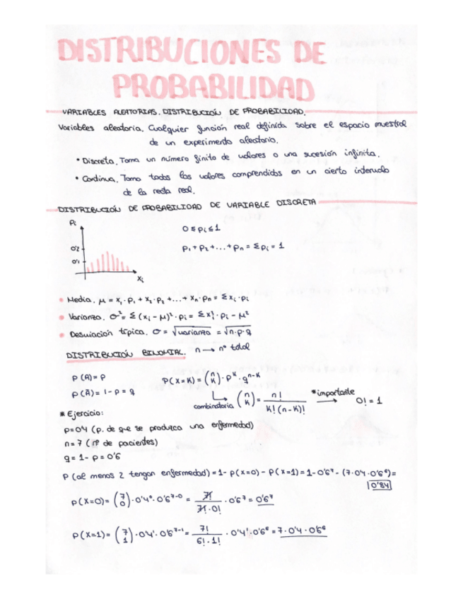 Miniatura del documento Formulario distribuciones de probabilidad EVAU.pdf
