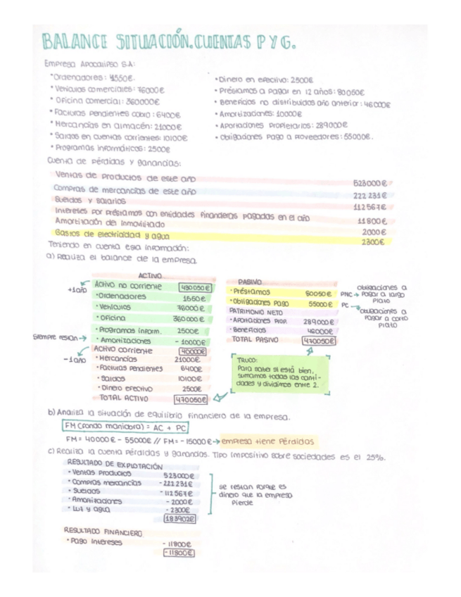 Miniatura del documento Balance-P-y-G-y-umbral-rentabilidad.pdf