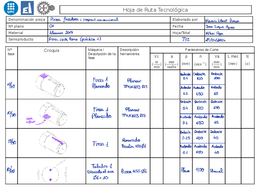 Miniatura del documento P3.pdf