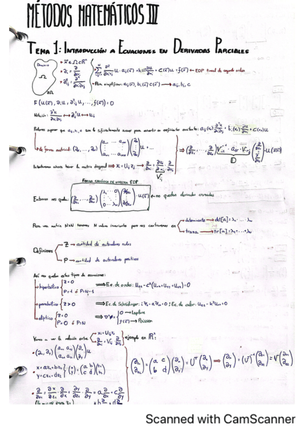 Miniatura del documento Metodos3-Apuntes.pdf