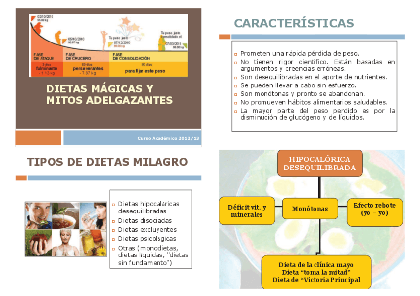 Miniatura del documento 12.-Dietas-magicas.pdf