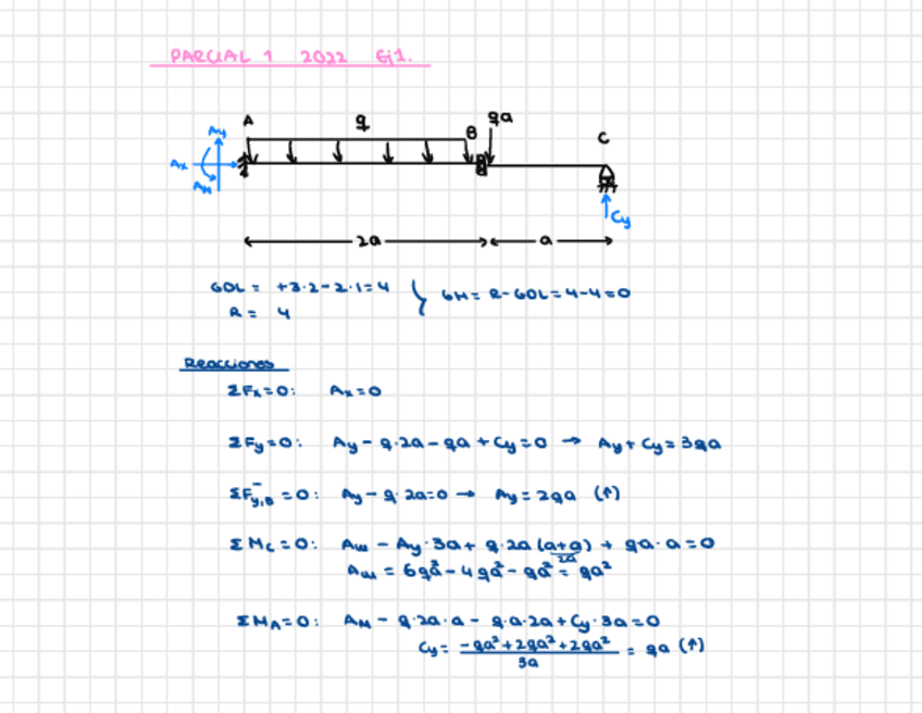 Miniatura del documento AEST-Parcial-2022-Ejercicio-1.pdf