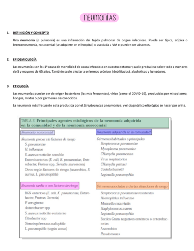 Miniatura del documento Tema-neumonias-AMQ-III.pdf