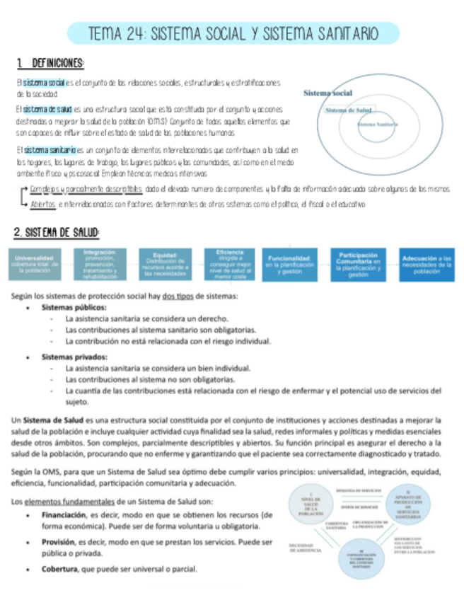 Miniatura del documento Tema-24-Salud-Publica.pdf