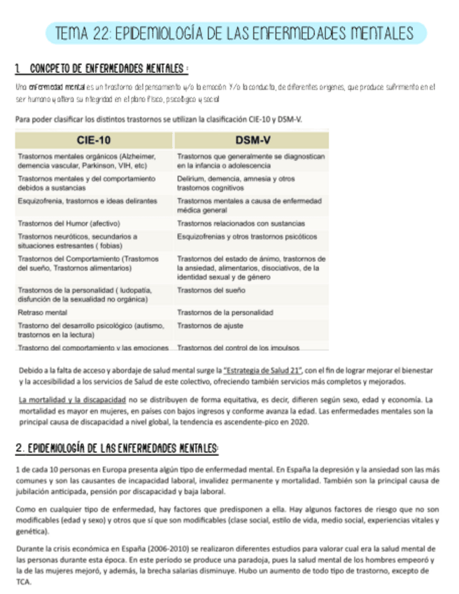 Miniatura del documento Tema-22-Salud-Publica.pdf