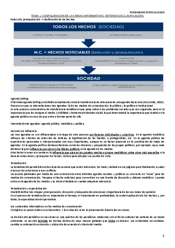 Miniatura del documento TEMA-2.-periodismo-especializado.pdf