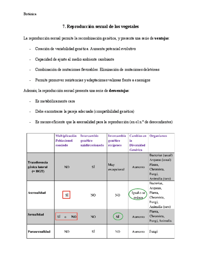 Miniatura del documento Tema-7-Botanica.pdf