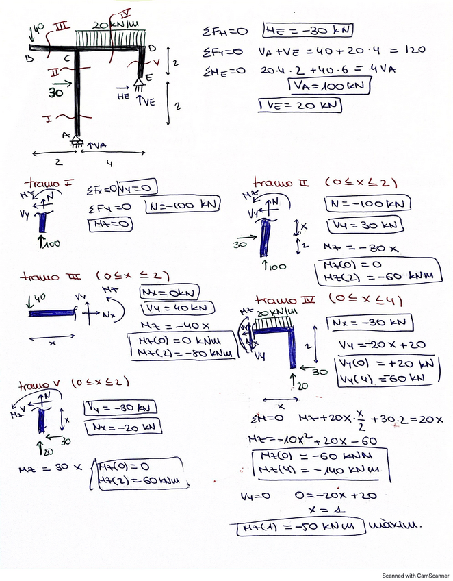 Miniatura del documento Ejercicios-REM-1Parcial.pdf