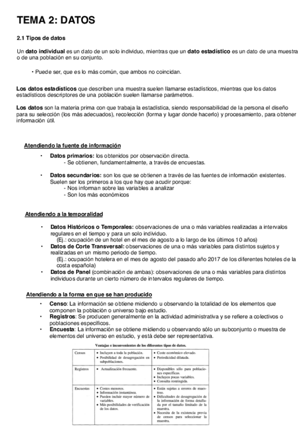 Miniatura del documento Tema-2-datos.pdf