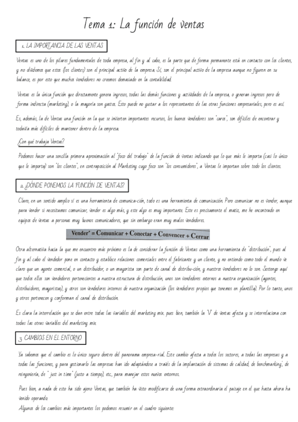 Miniatura del documento Tema-1-La-funcion-de-ventas.pdf