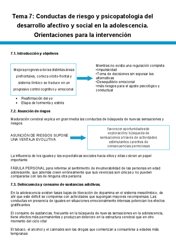 Miniatura del documento Tema-7-Conductas-de-riesgo-y-psicopatologia-del-desarrollo-afectivo-y-social-en-la-adolescencia.-Orientaciones-para-la-intervencion.pdf