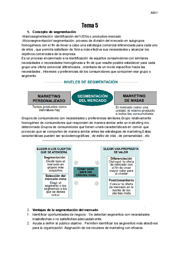 Miniatura del documento Tema-5-marketing.pdf