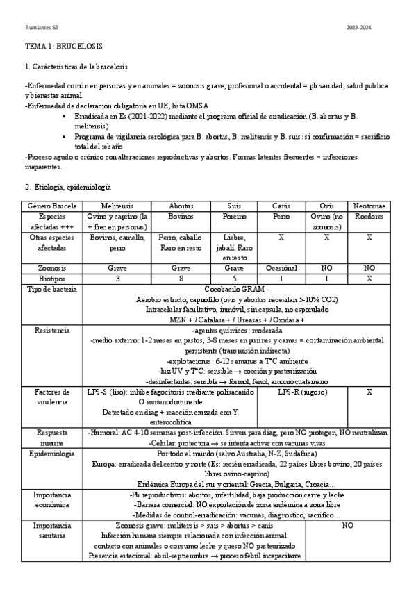 Miniatura del documento Rumiantes-S2 (falta miasis, sarna, pato podal vaca y APG).pdf