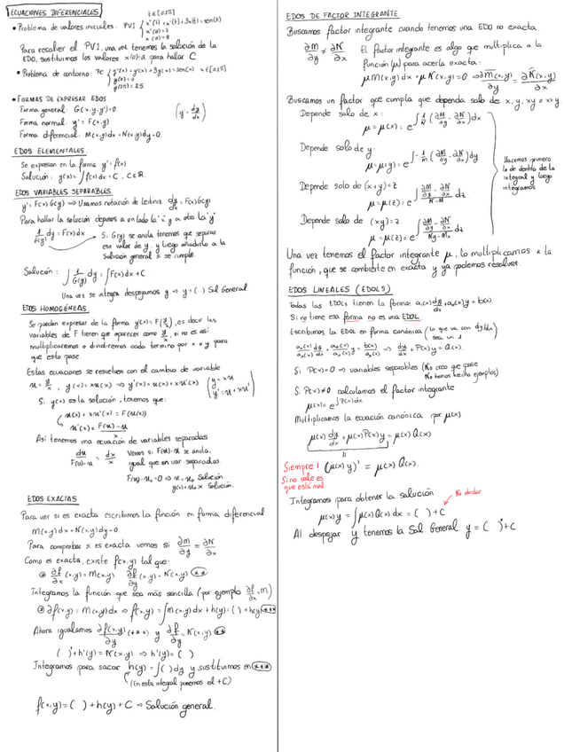 Miniatura del documento Esquema-todo-tipo-de-EDOs.pdf