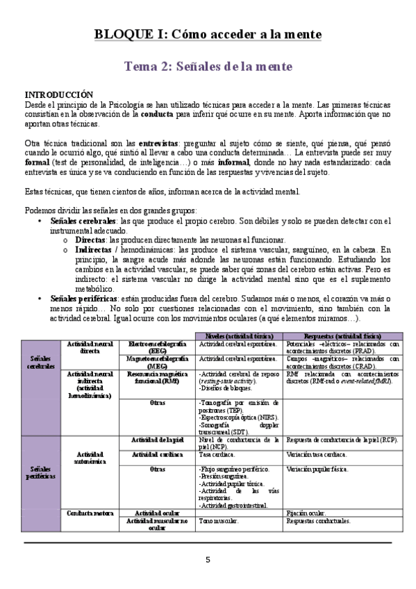 Miniatura del documento TEMA 2-pages-1-4.pdf