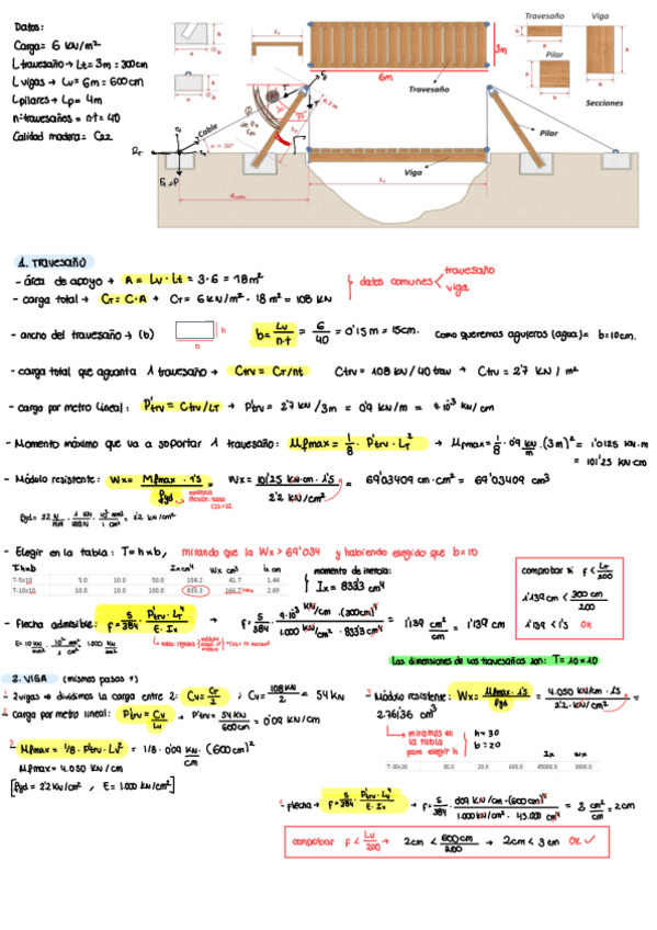 Miniatura del documento Chuleta-ejercicio-Parcial-2.pdf